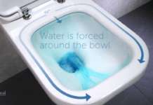 La lungimiranza di Ideal Standard