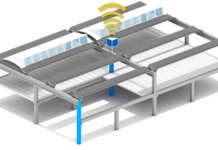 Smart building: quando l’IoT entra nei prefabbricati Con Manini Connect, l’azienda Manini Prefabbricati svela un sistema IoT di analisi e monitoraggio integrato negli edifici prefabbricati