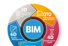 Bim in campo, le novità di Str per la trasformazione digitale delle costruzioni