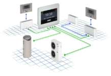 Building automation: la gestione impianto idronico di Aermec