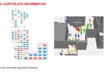 Capitolato informativo, strumento per la committenza pubblica