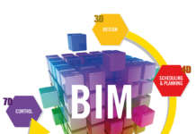 Bim: modello, progetto e analisi economica