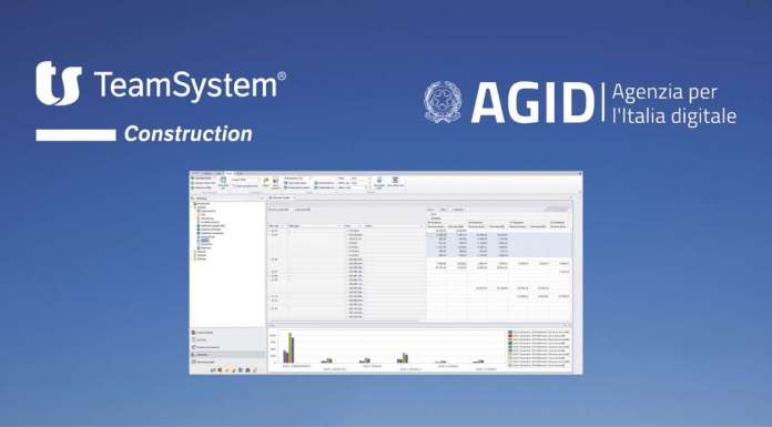 teamsystem agid