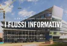 Tutorial: come funziona il BEP, Bim Execution Plan