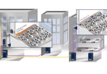 Cablaggio degli edifici ottimizzato per Power over Ethernet cablaggio edifici
