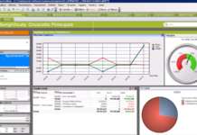 Società edili e impiantistiche, il gestionale è in cloud gestionale