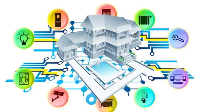smart home