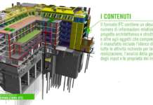 Tutorial: il Bim, lo standard IFC e l’interoperabilità