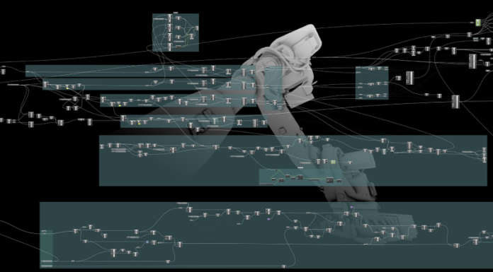 stampa 3d robotizzata