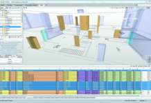 Bim e standard COBie: interoperabilità per il facility management facility management
