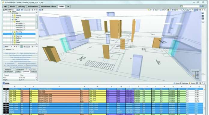 facility management