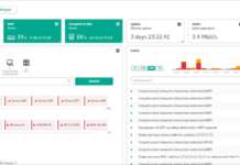 Smart building sotto la protezione di Kaspersky Kaspersky