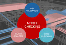 Il Bim e i processi di validazione validazione