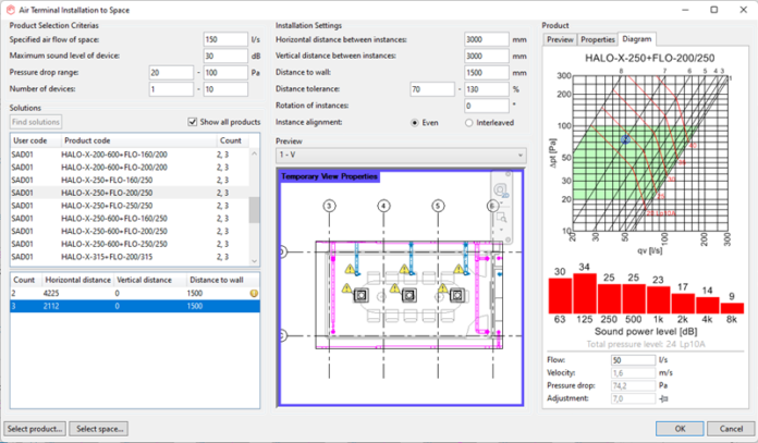 MagiCAD 2023 per Revit ora parla anche in italiano | 01building