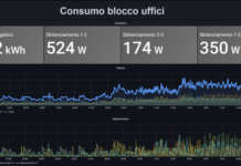 L’industria dei rifiuti diventa smart, con l’IoT di Zerynth IoT Zerynth ESA