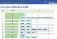 ICity Rank 2022: Firenze e Milano sono le città più digitali in Italia ICity Rank 2022 Firenze e Milano sono le città più digitali in Italia