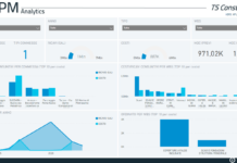 Così TeamSystem supporta la trasformazione digitale dell’edilizia TeamSystem Construction