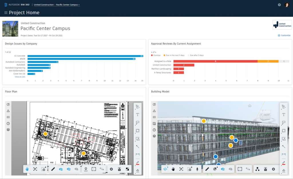 La collaborazione al progetto: il CDE, Common Data Environment