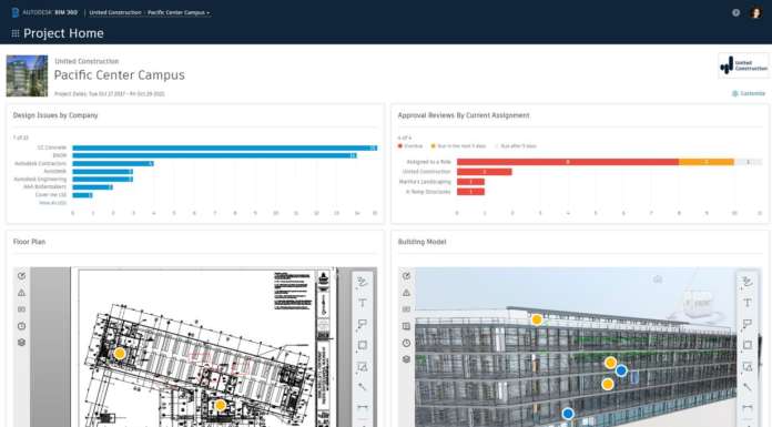 Autodesk - CDE