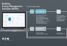 Nuovo software Eaton per monitorare e gestire l’energia negli edifici Eaton