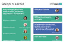 Assobim, una nuova impostazione per i gruppi di lavoro Assobim