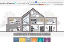 BTicino e Bosch: partnership per una casa sempre più connessa BTicino e Bosch