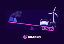 Kraken supera la più grande centrale a carbone d’Europa con una centrale elettrica virtuale da 5,7 GW kraken technology