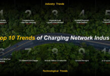 Dalla ricarica ultraveloce ai 100 MW: la visione Huawei per la mobilità elettrica Huawei EV Charging 10 Top Trends
