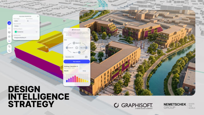 graphisoft