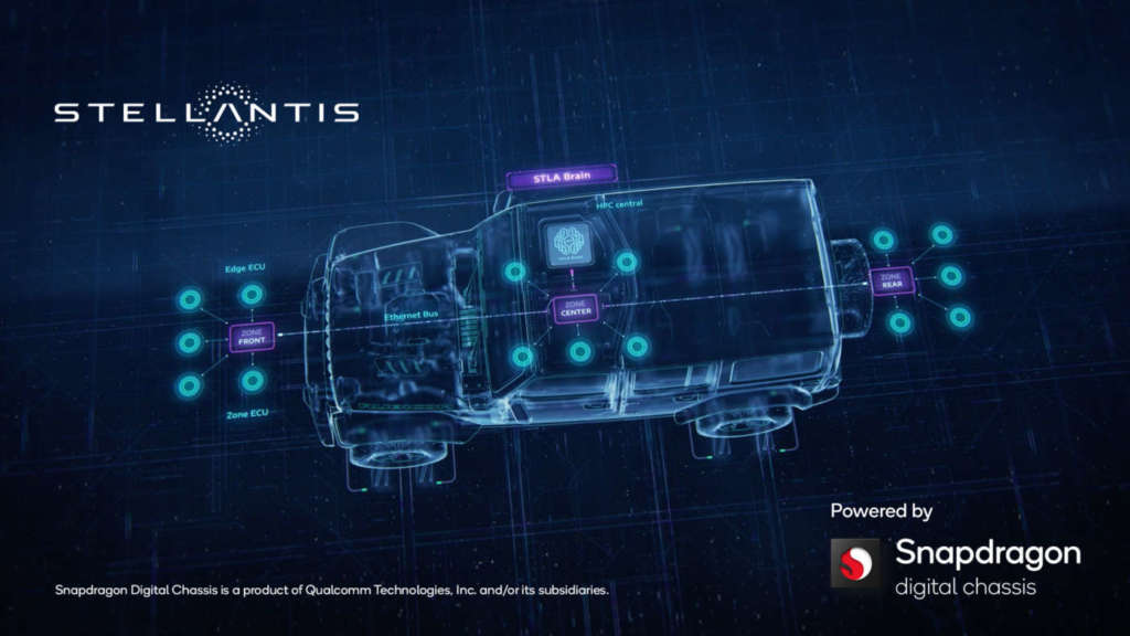 Stellantis Qualcomm