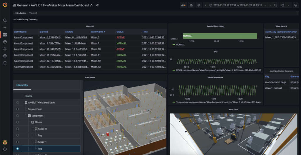 Aws IoT TwinMaker