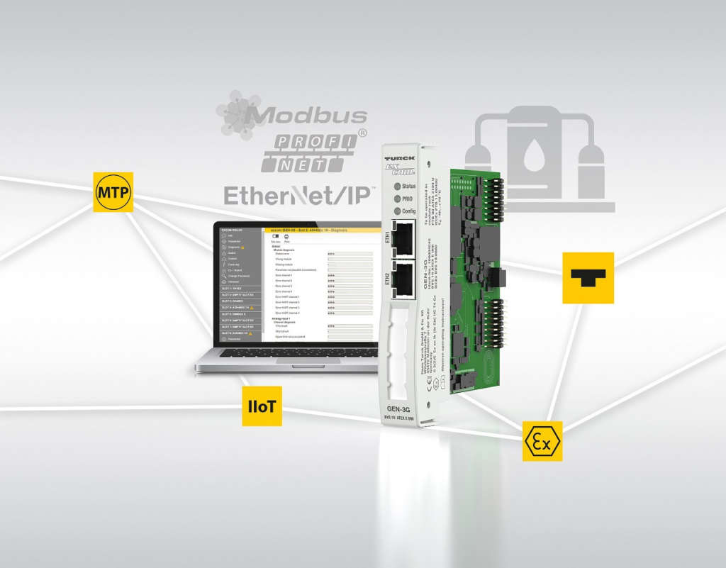 turck banner IIot