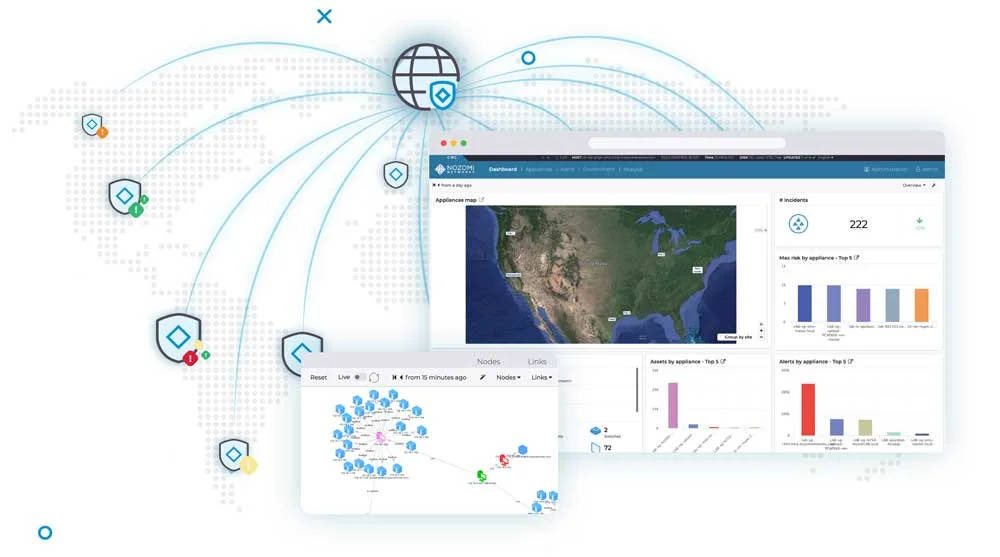 Nozomi Networks