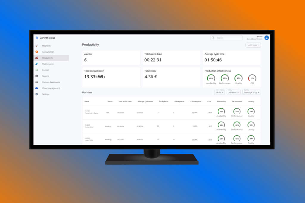 Zerynth Industrial IoT & AI Platform
