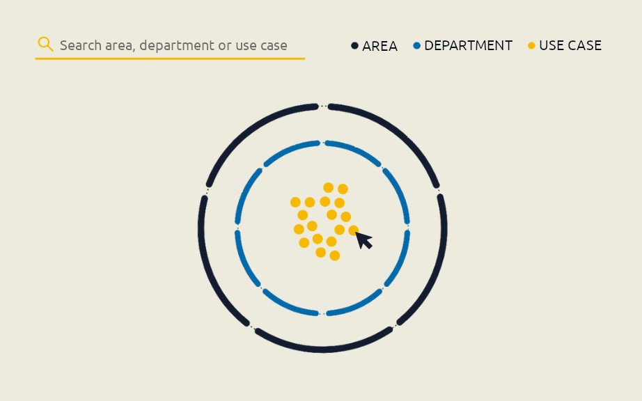 Manufacturing Experience Map Iconsulting dati
