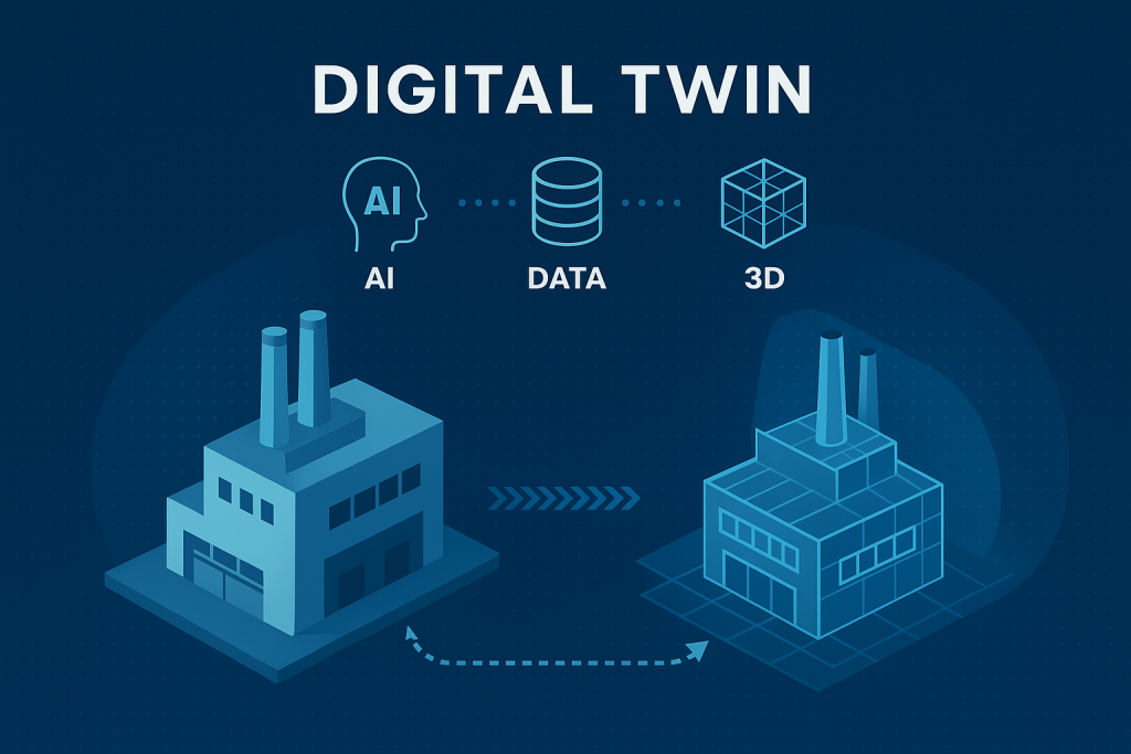 digital twin SAS