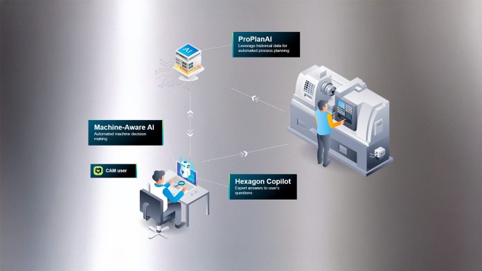 Hexagon ProPlan AI