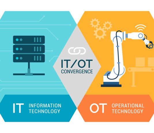 it ot container