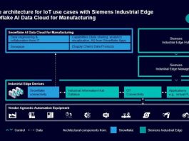 Siemens Snowflake
