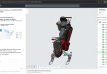 PTC Orbit unifica i dati degli asset industriali con l’intelligenza artificiale