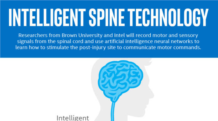 intelligenza artificiale