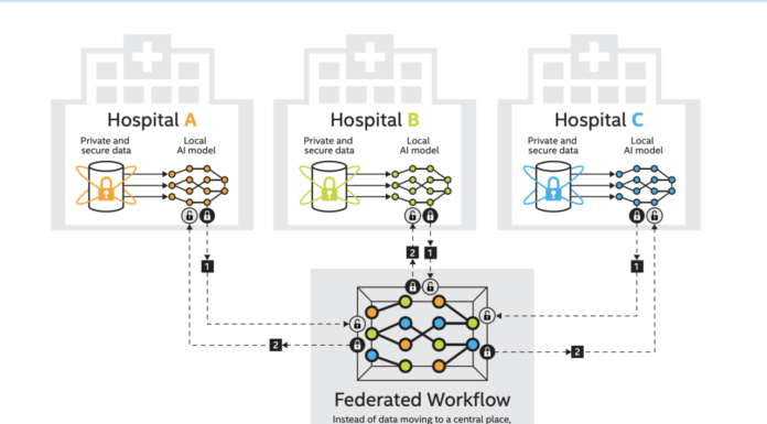 intelligenza artificiale tumori