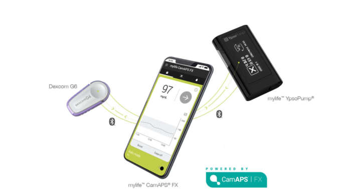 insulina smartphone diabete Ypsomed