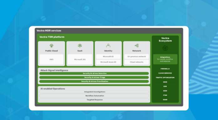 vectra sicurezza informatica