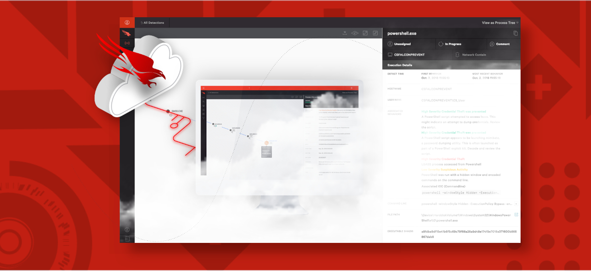 Ransomware nel settore sanitario: consigli e soluzioni di CrowdStrike