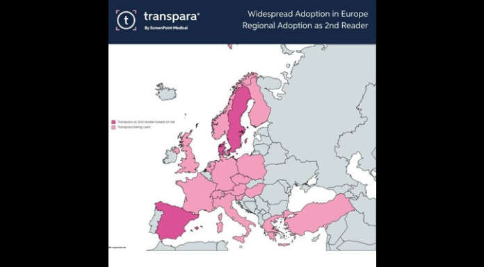 ScreenPoint Medical Transpara