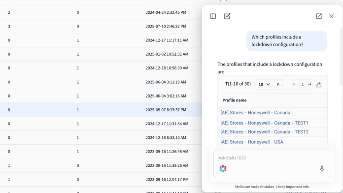 Stella - 2 soti stella