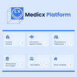 Nasce Medicx: il modello AI-driven di Covisian per modernizzare prenotazioni e patient journey