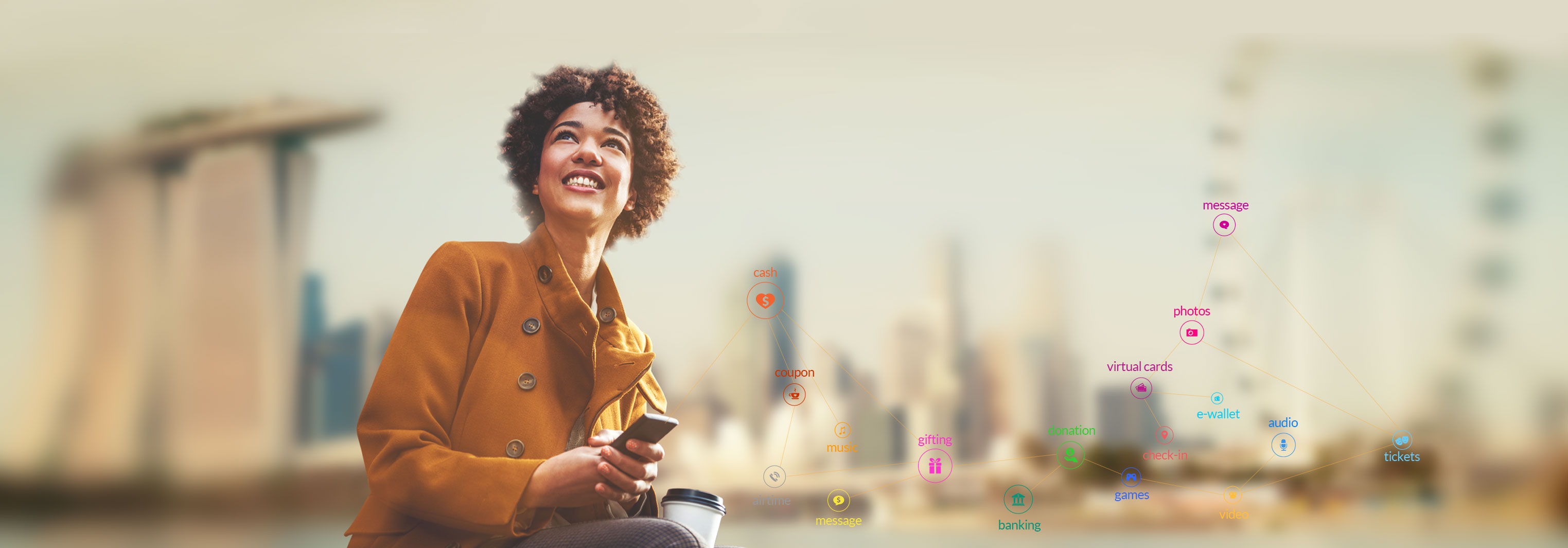 Mobile user experience: poche regole perché sia di successo