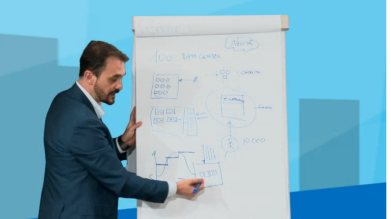 Microsoft Azure e le PMI: un viaggio verso il cloud